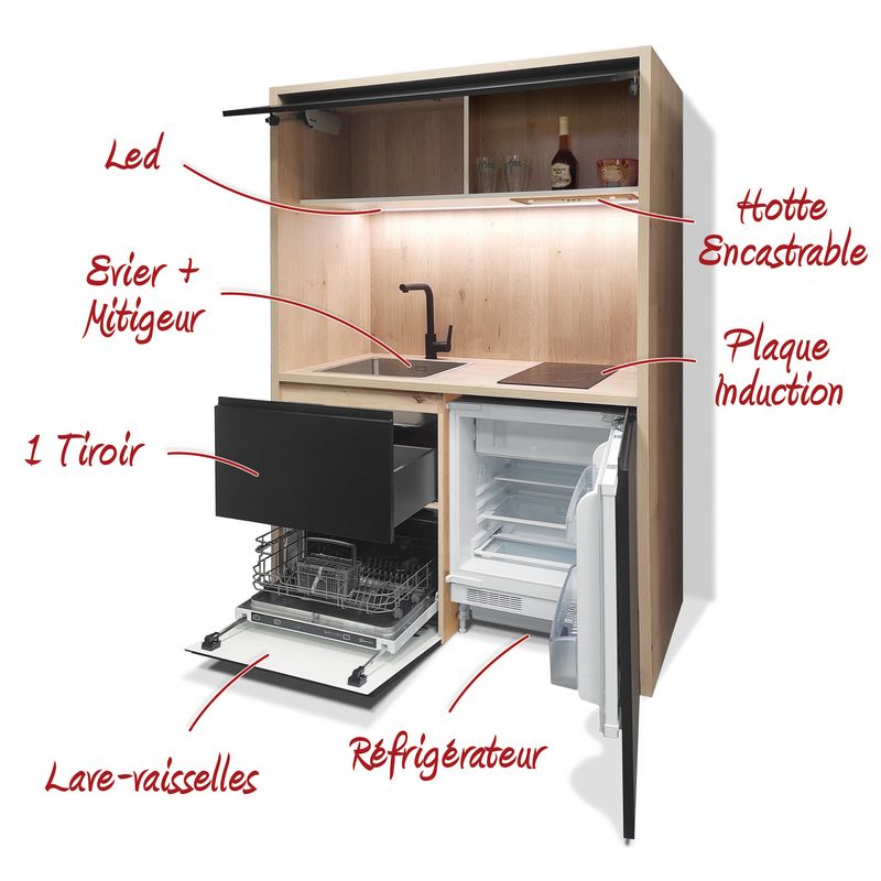 Entreprise d'aménagement de cuisine